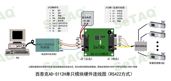 AD-S112H模塊硬件連線圖（RS422）.jpg